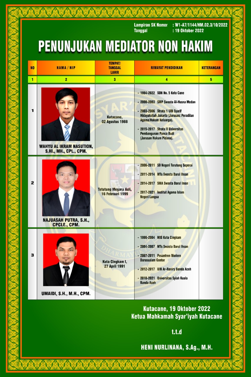 Hakim Mediator Eksternal