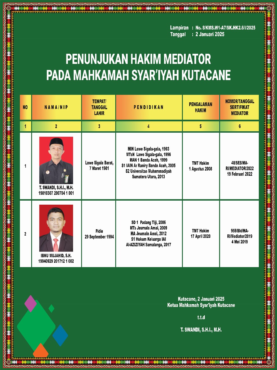 MEDIATOR HAKIM
