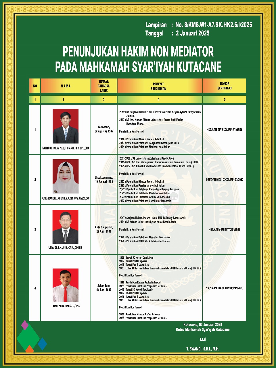 MEDIATOR NON HAKIM